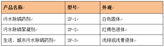 希洁污水除磷药剂