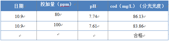 洗衣厂cod去除剂的投加实验