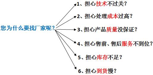 希洁环保污水处理厂家