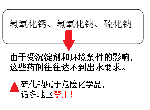 含重金属废水处理方法_希洁环保